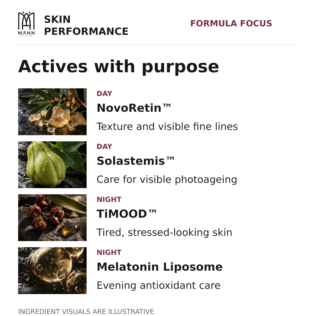 Ingredient focus