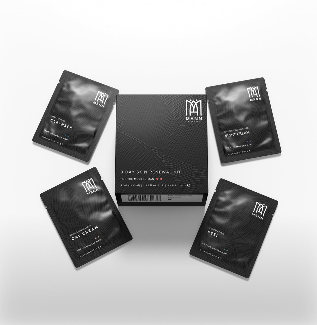 3 Day Skin Renewal Kit