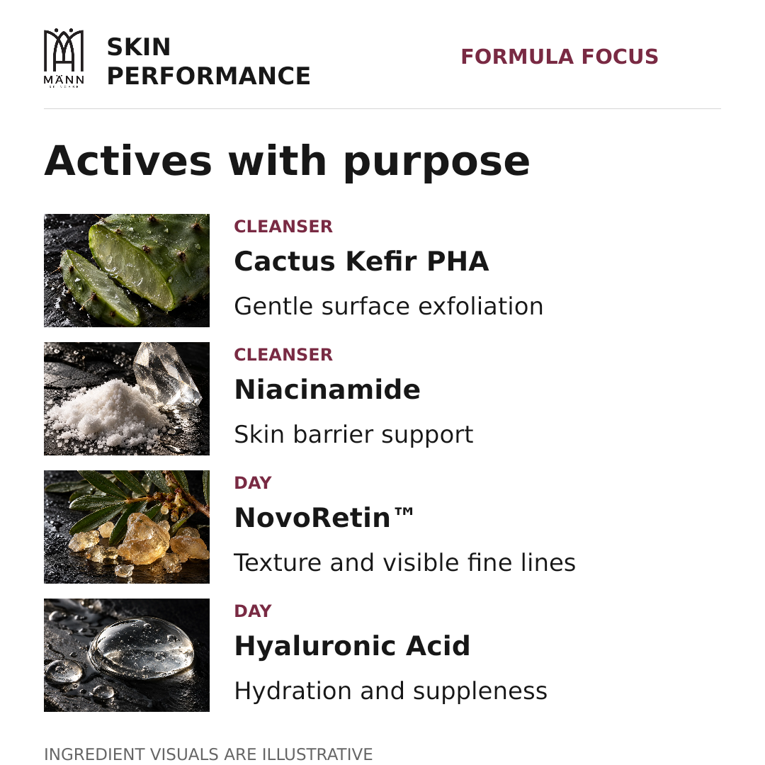 Ingredient focus